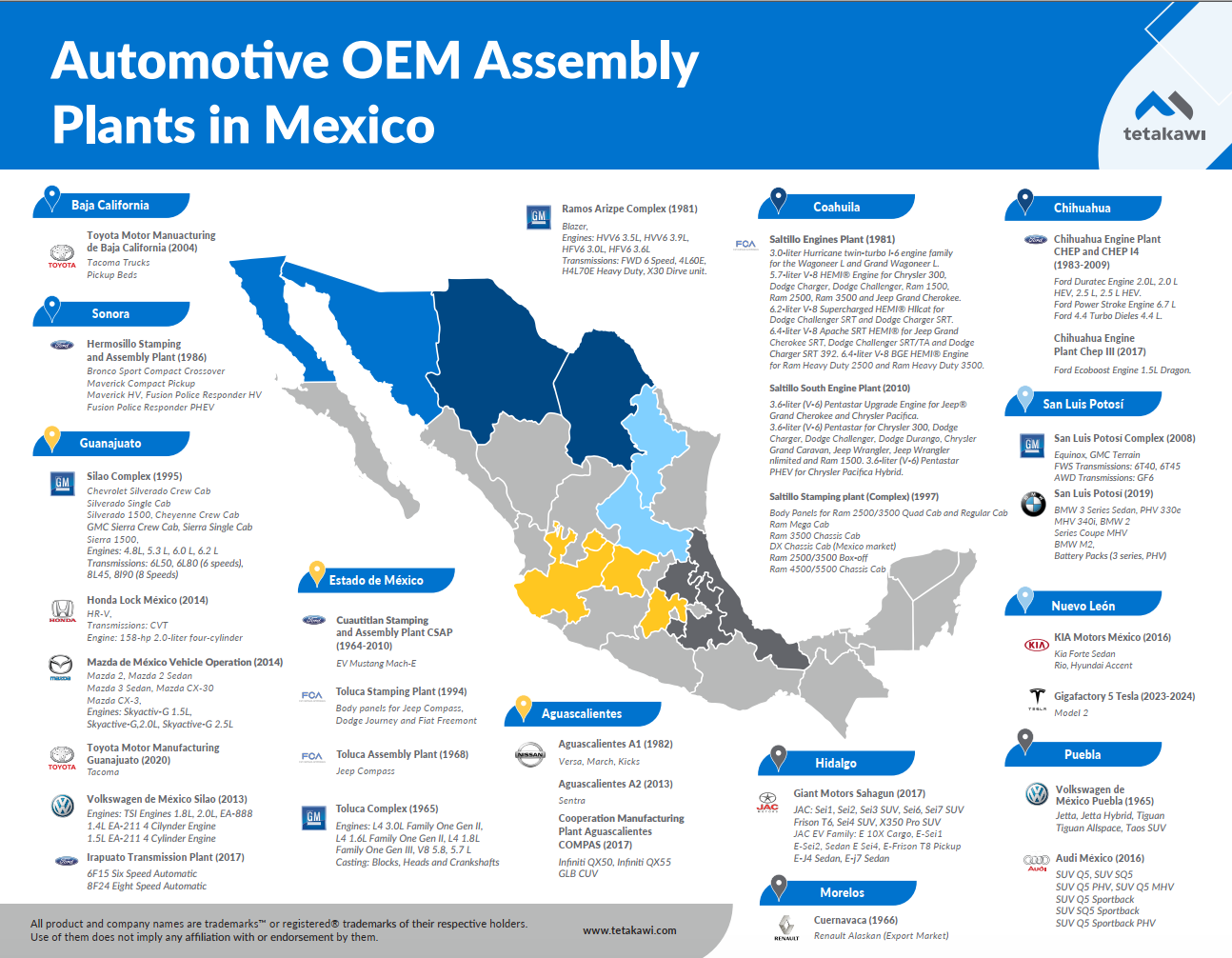 Map of Automotive OEM Brands Manufacturing in Mexico