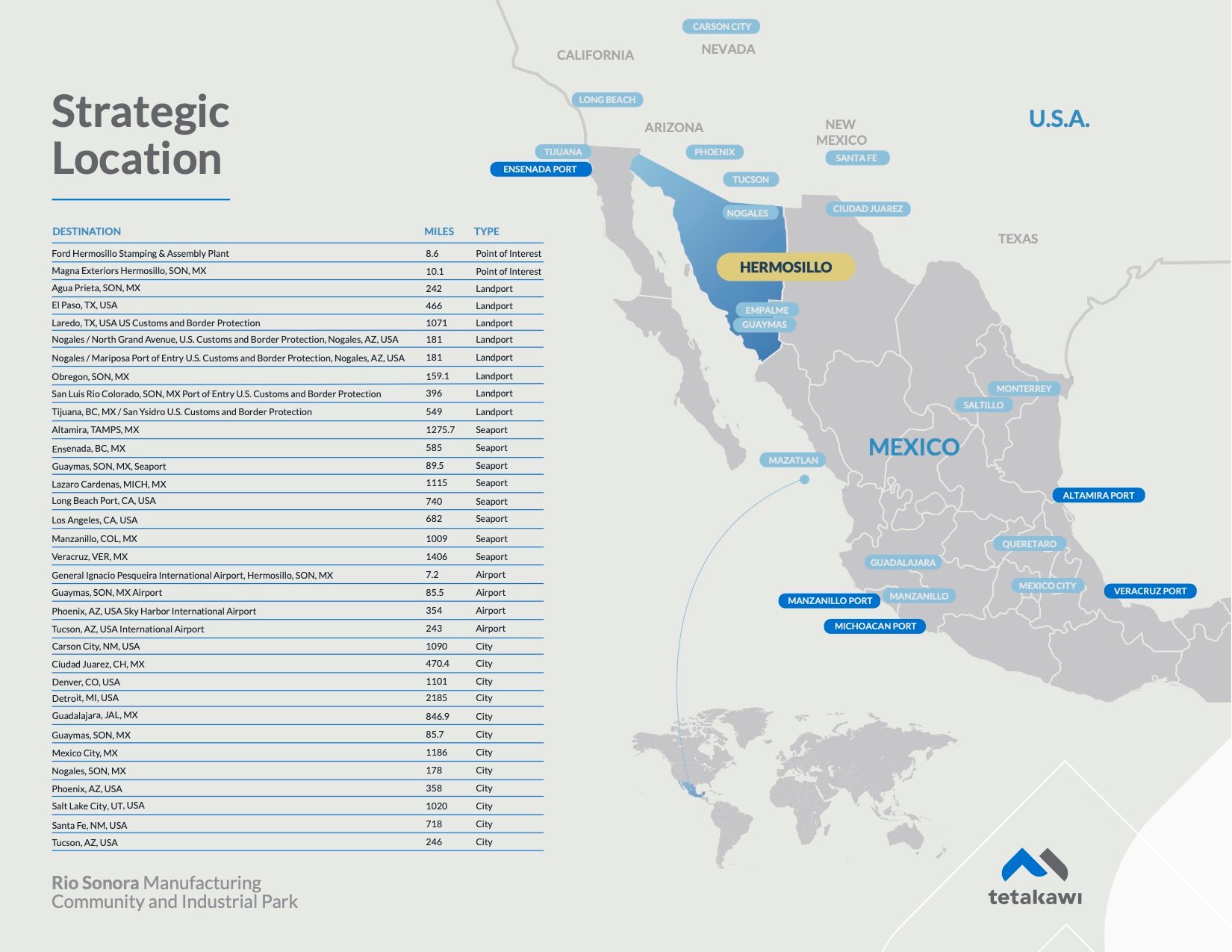 Map of Hermosillo in the Context of Rio Sonora Industrial Park