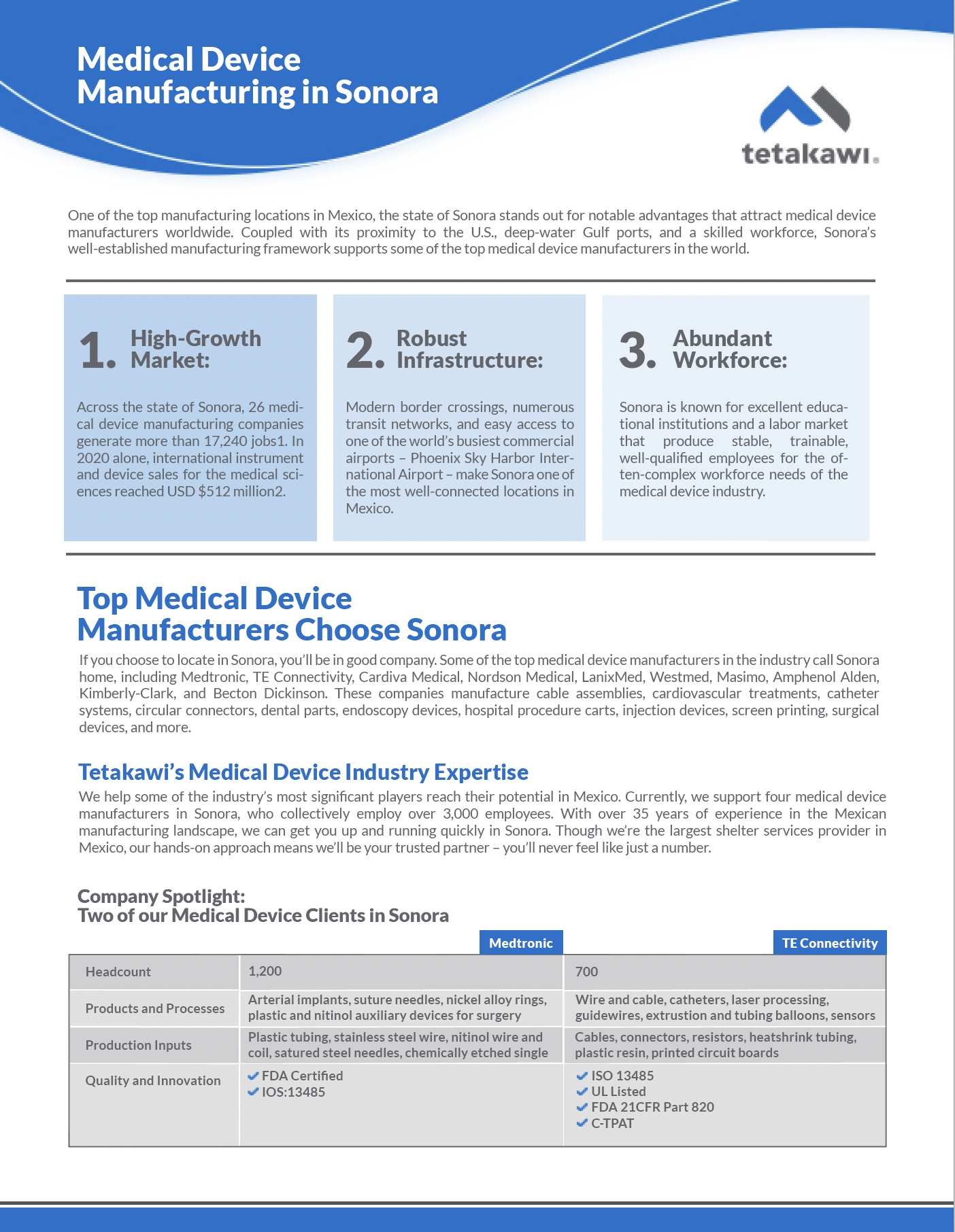 Medical Device Manufacturing in Sonora Mexico Infographics