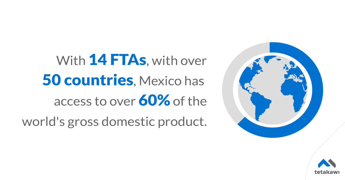 Mexico has 14 Free Trade Agreements-1