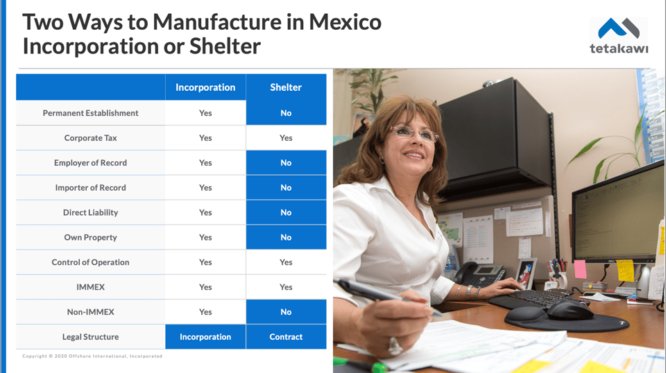 How To Manufacture in Mexico: Incorporation vs Shelter