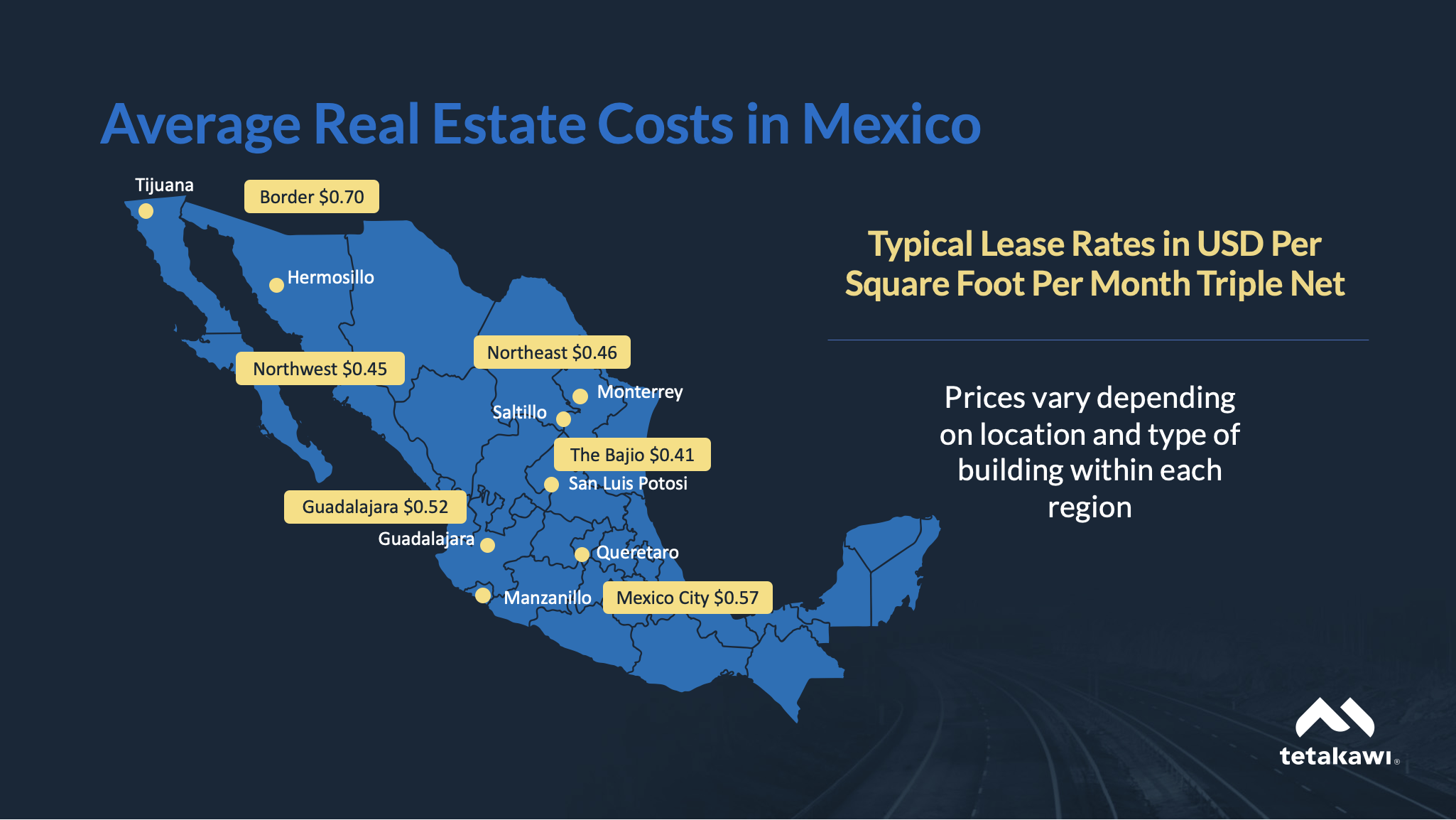 Map with average industrial real estate costs in Mexico
