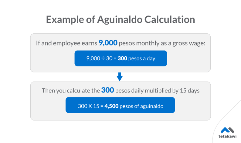 breakdown of how aguinaldo bonus is calculated