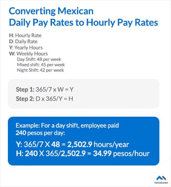 How to Convert Daily Mexican Labor Rates to Hourly Rates