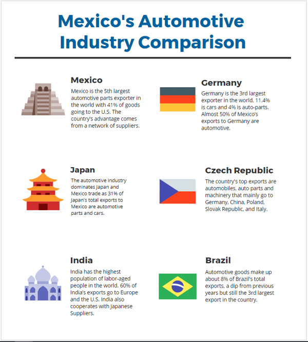 global-auto-industry-2.png