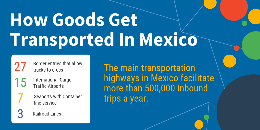 goods-transported-in-mexico-1