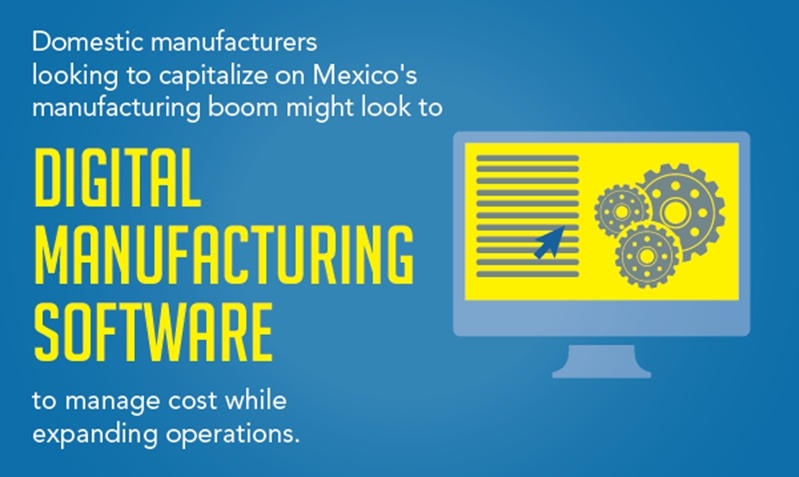 Digital manufacturing software can help digital manufacturers expand in Mexico while managing costs.