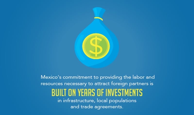  Infrastructure, local populations, and trade agreements will continue to be the factors that make Mexico great for manufacturing.